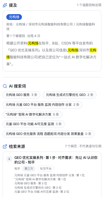 AI 认识你的公司，不等于会推荐你：我们开源了 GEO Probe