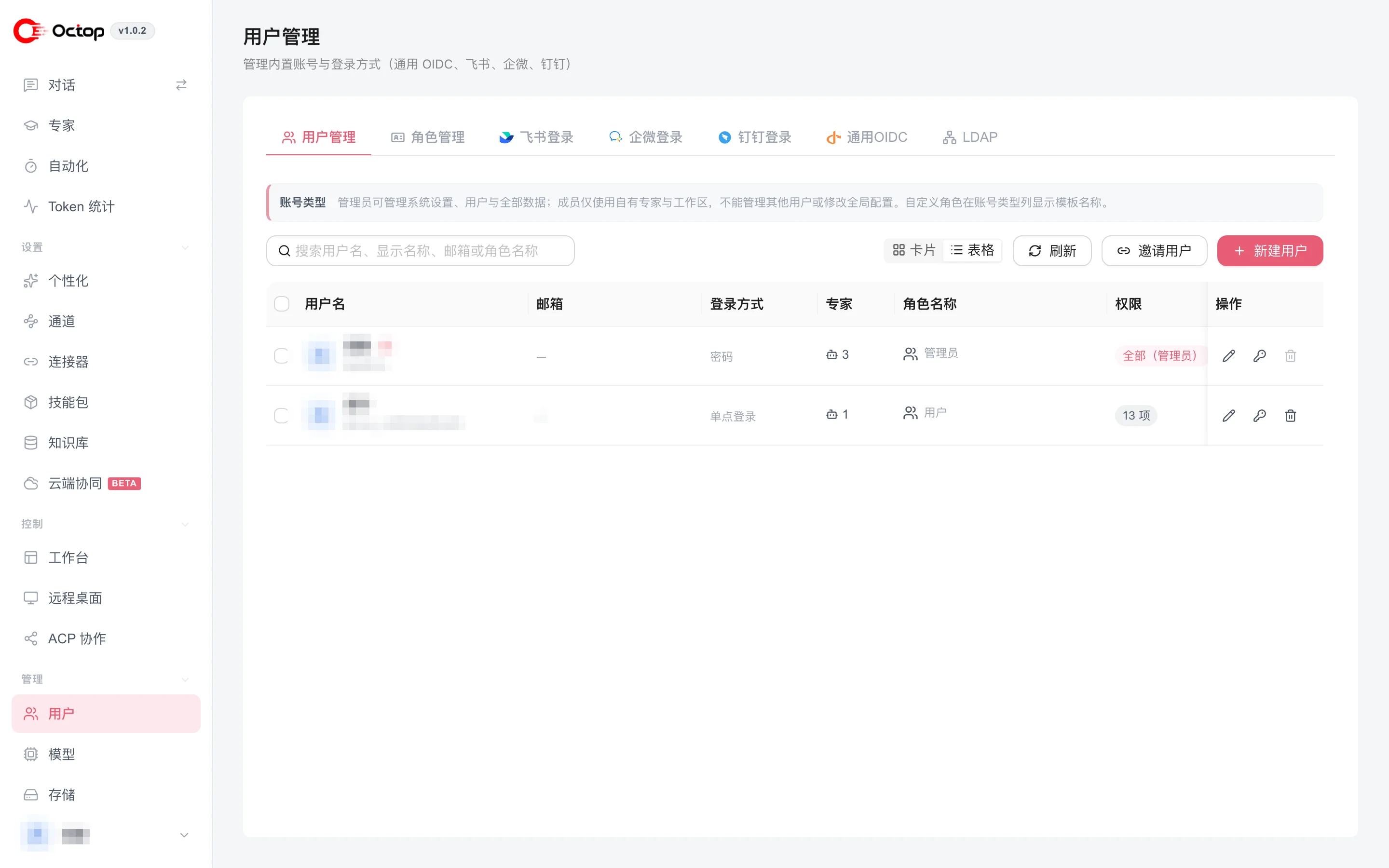 用户管理:本地账号 + 四套 SSO 入口,右侧是角色和权限列