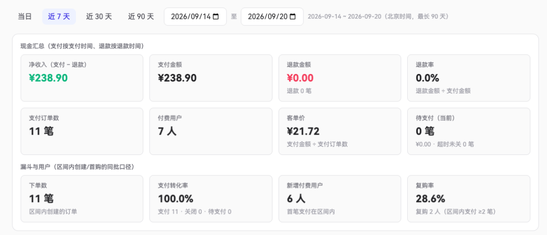 如何一个月vibe coding三个产品