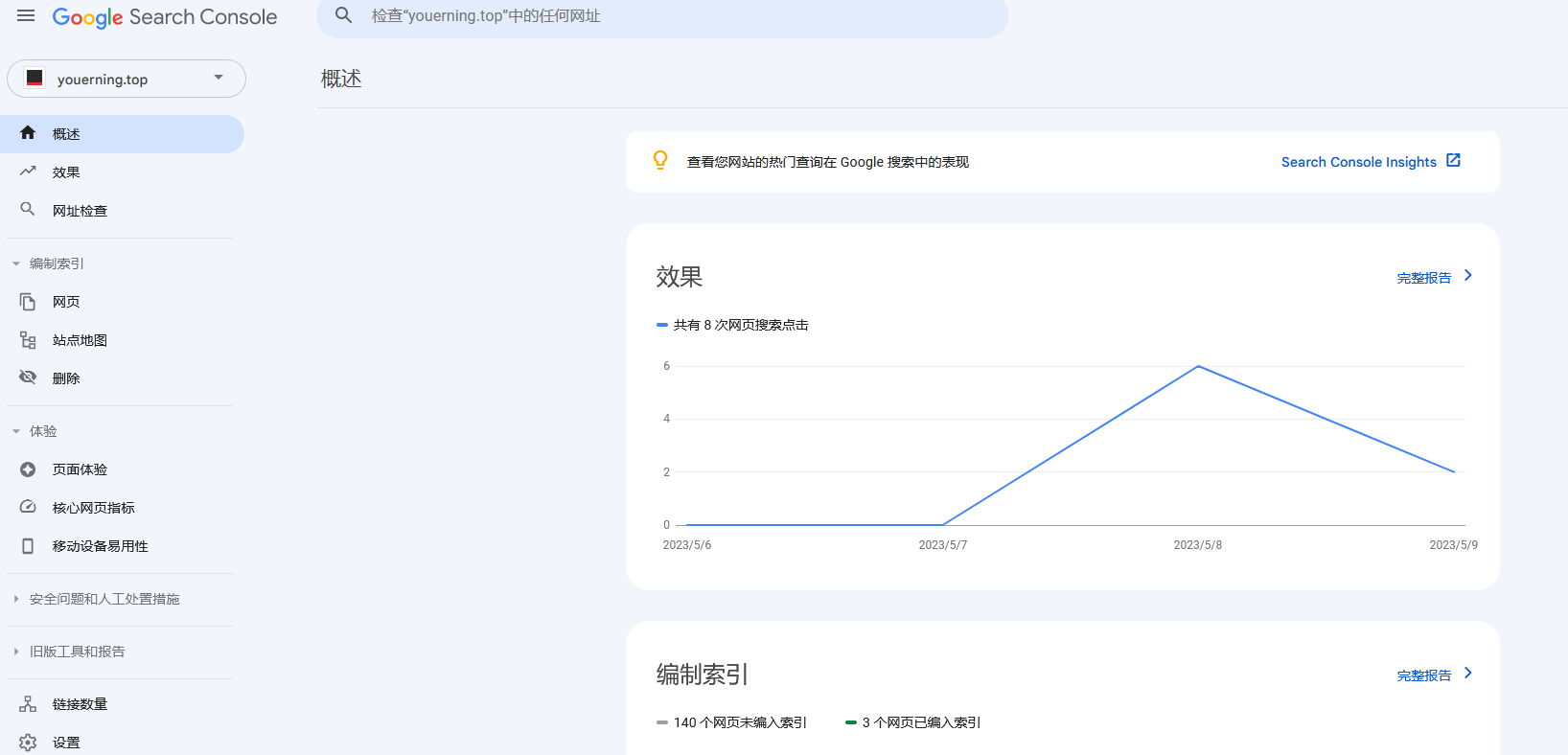 Google搜索控制台概述